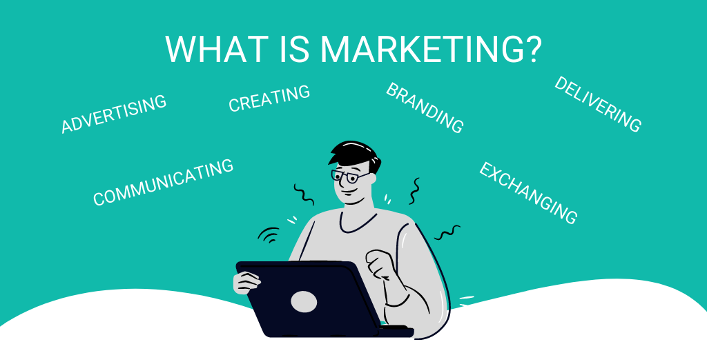 What is marketing - Digital marketing Dublin